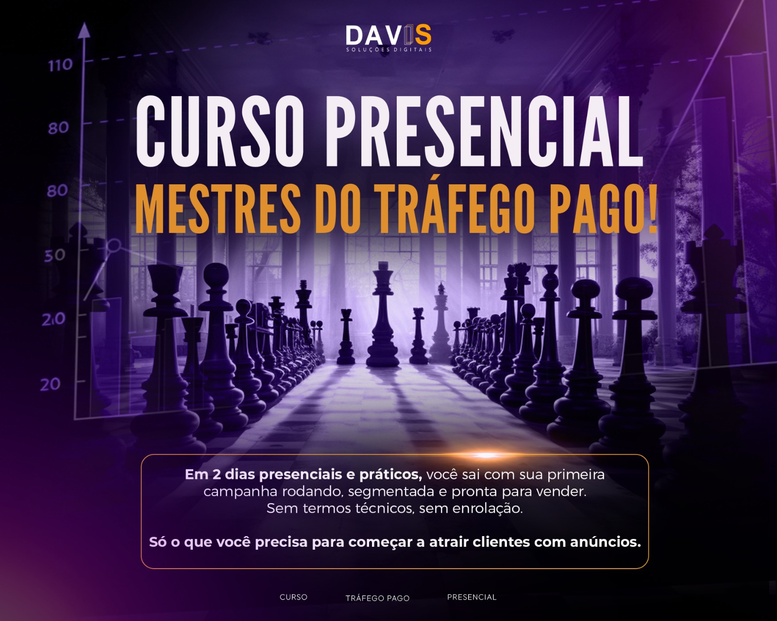 29 E 30 DE SETEMBRO – MESTRES DO TRÁFEGO PAGO: ANÚNCIOS QUE CONVERTEM – 20H