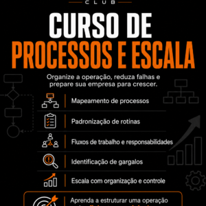 curso de processos e escala