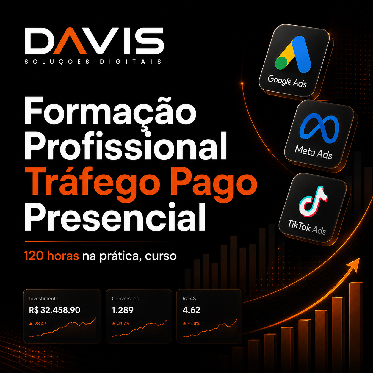 Formação Profissional em Tráfego Pago, CRM, Criativos e Vendas – 120h